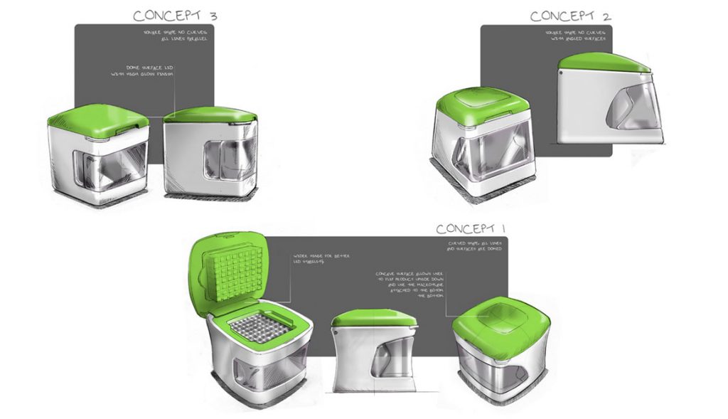 Product Design | Ergonomics