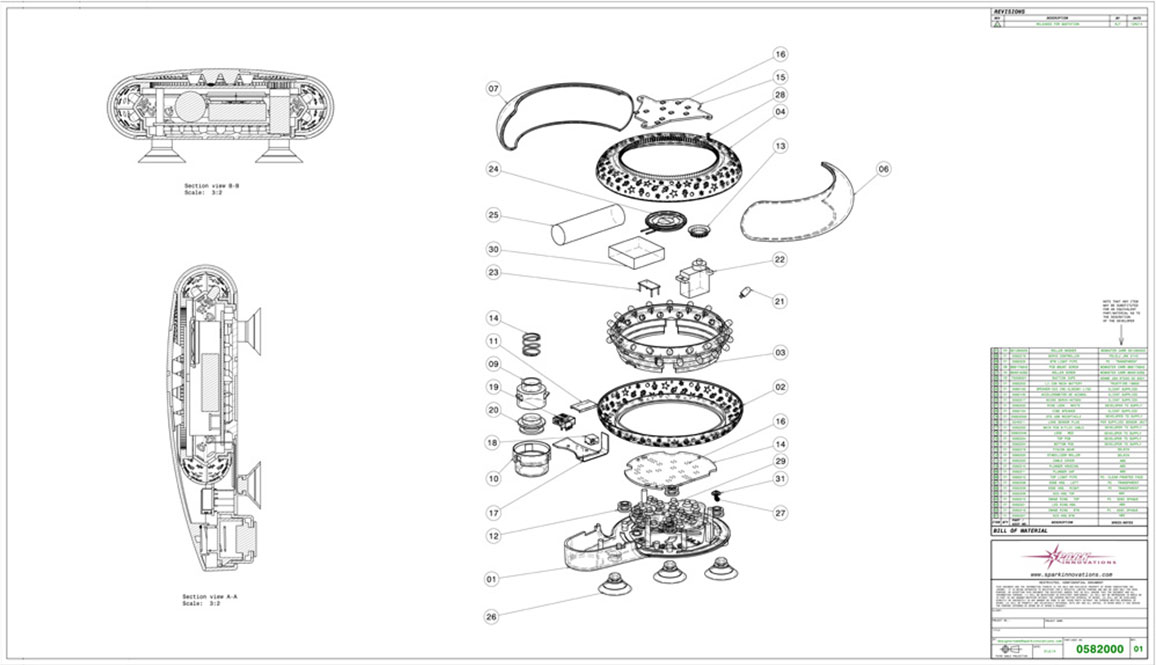 Product Design and Engineering 